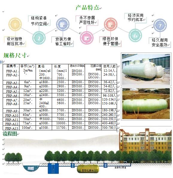 白河玻璃钢化粪池