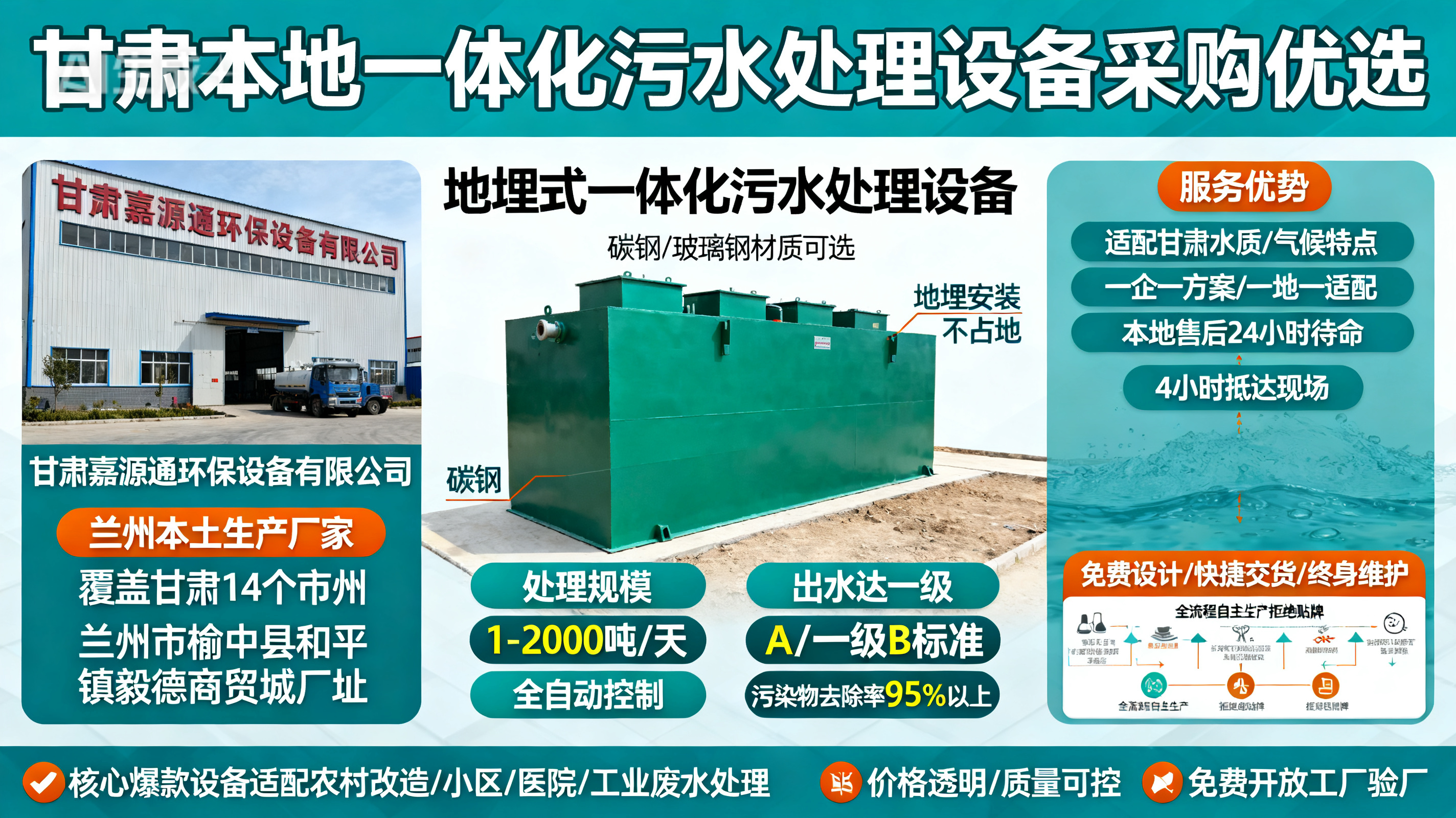 甘肃采购白河一体化白河污水处理设备_优先选本地生产厂家_直...式解决甘肃污水处理需求_选本地实体厂家_靠谱有保障.jpeg